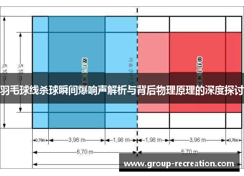 羽毛球线杀球瞬间爆响声解析与背后物理原理的深度探讨