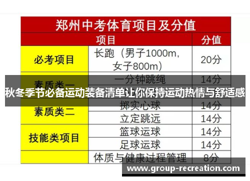 秋冬季节必备运动装备清单让你保持运动热情与舒适感